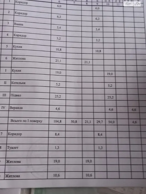 Продаж 2 поверхового будинку в селі Старокозаче Білгород-Дністровський - зображення 12