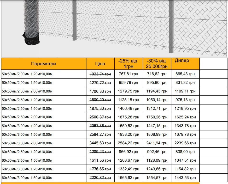 Паркан від Виробника зі Зварних Секцій з Ппл в Рівному Вінниця - зображення 6