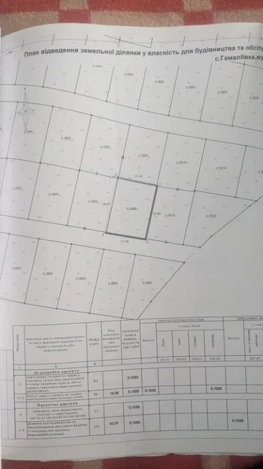 Земельна ділянка 10 сот. Гамаліївка Львов - изображение 3