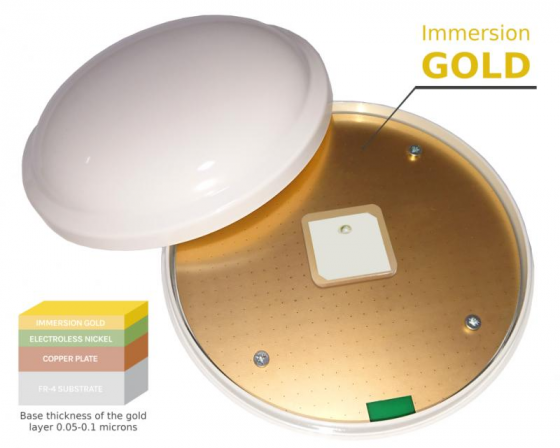 Курсовказівник Gps агронавігація Суми