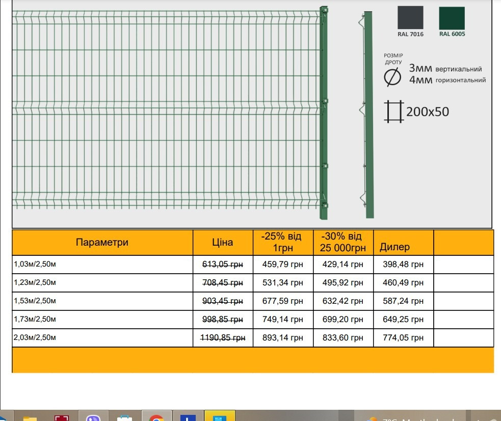 Паркан від Виробника зі Зварних Секцій з Ппл в Рівному Вінниця - зображення 4
