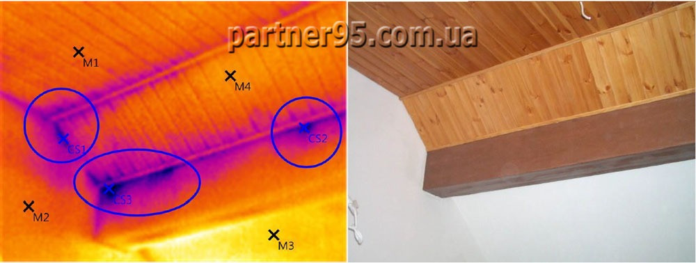 Енергоаудит. Тепловізійна діагностика Київ тепловізор Київ - зображення 4